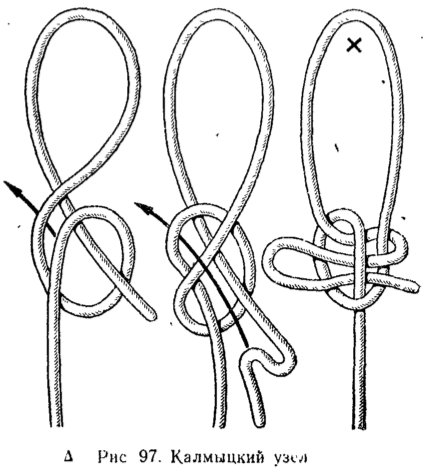 Get that knot right. It's either exactly right – or hopelessly wrong.